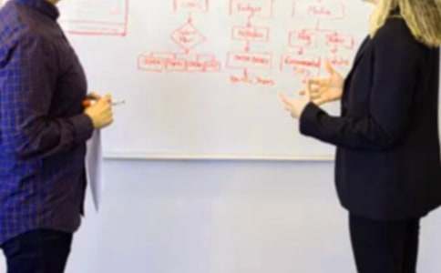 ��������������ά�����ܽ�